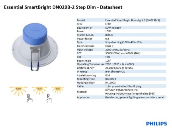 Đèn led âm trần 10W SD/ CCT/ PSR-E D90 CAU DN029B Philips-6