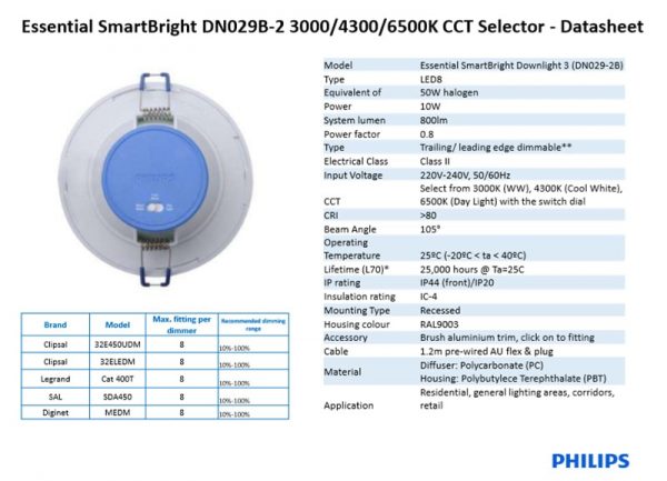 Đèn led âm trần 10W SD/ CCT/ PSR-E D90 CAU DN029B Philips-8