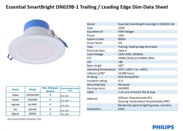 Đèn led âm trần 10W SD/ CCT/ PSR-E D90 CAU DN029B Philips-7