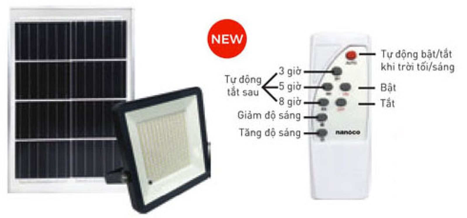 Đèn Led pha Solar Sunny series - Đèn chiếu pha năng lượng mặt trời