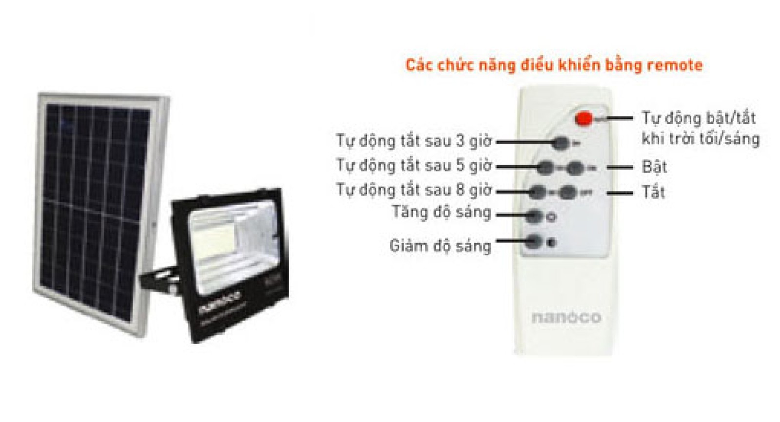 Đèn pha Led Solar - Năng lượng mặt trời-1