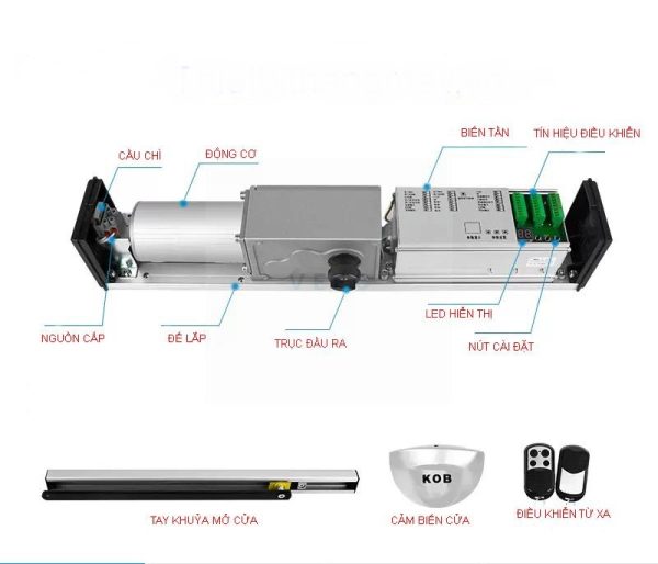 Bộ truyền động cửa mở tay thang máy 6170 - Ảnh 2